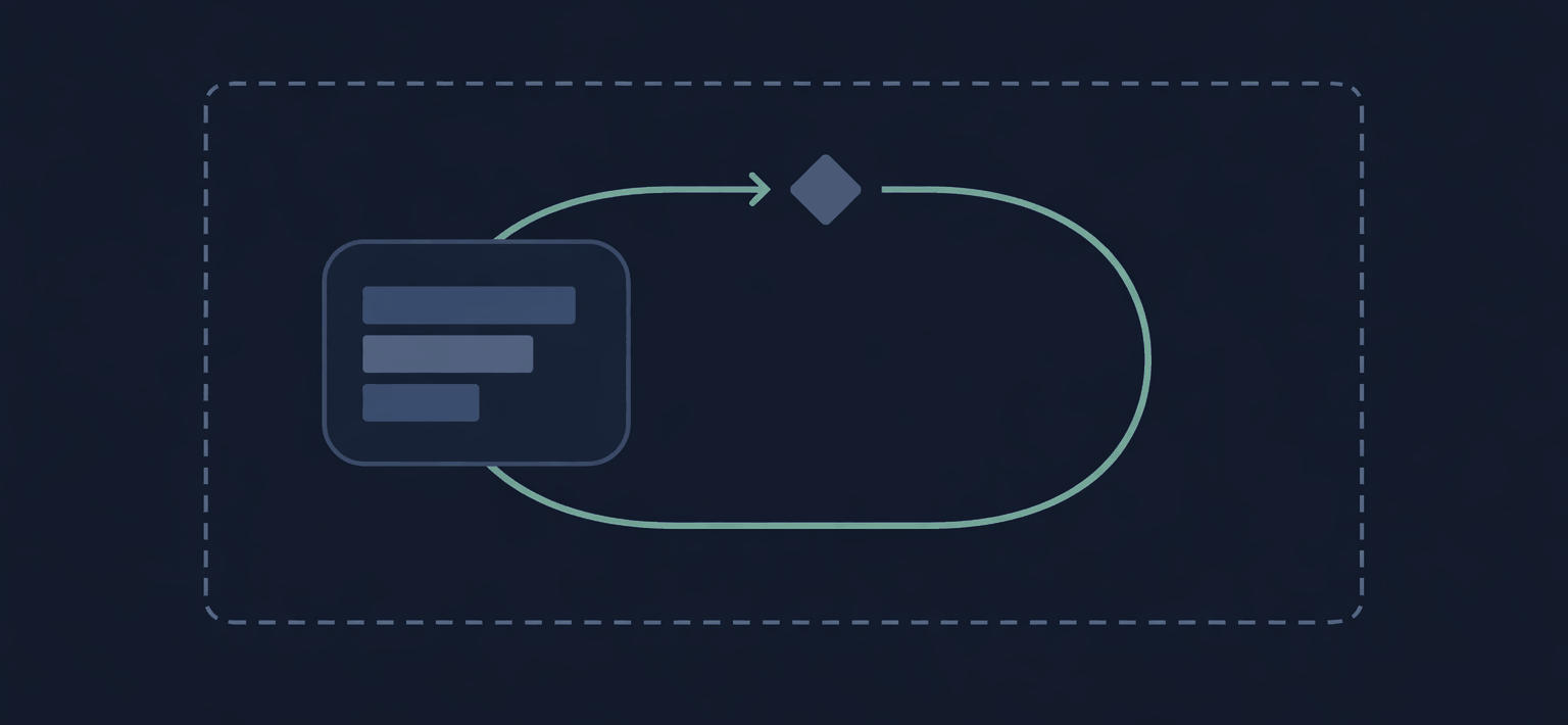 Schematic: a course document inside a closed iteration loop, the whole loop
                  enclosed by a dashed private boundary with nothing drawn outside it.